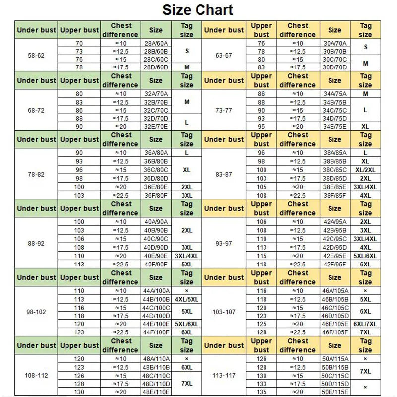 Sports Bras for Women Yoga plus Large Big Size Ladies Bralette Mujer Top Underwear Padded Fitness Running Vest Brassiere S-7XL